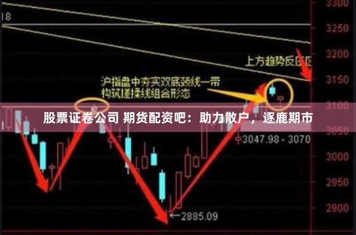 股票证卷公司 期货配资吧：助力散户，逐鹿期市